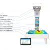   iSandBOX Mini -  