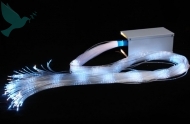 Интерактивный источник света для фибероптики 50Вт  с пультом - Доступная среда