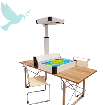   iSandBOX Micro -  
